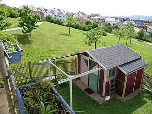 Blick nach Süden Blick nach Süden